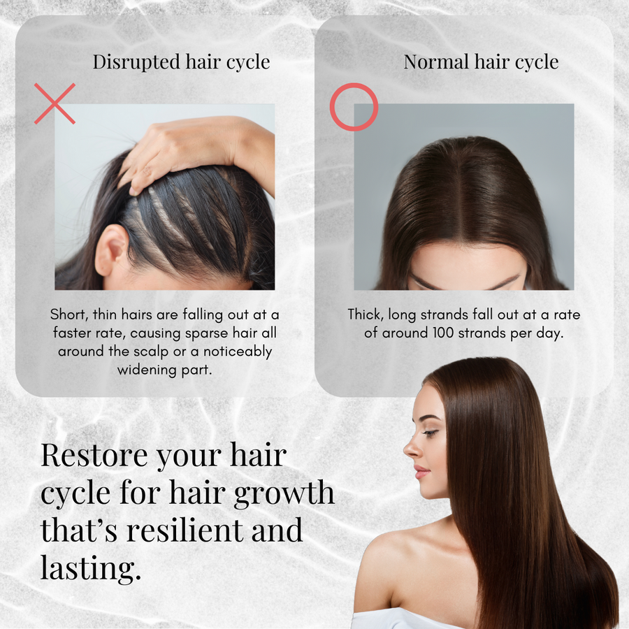 Hair growth serum that actually works