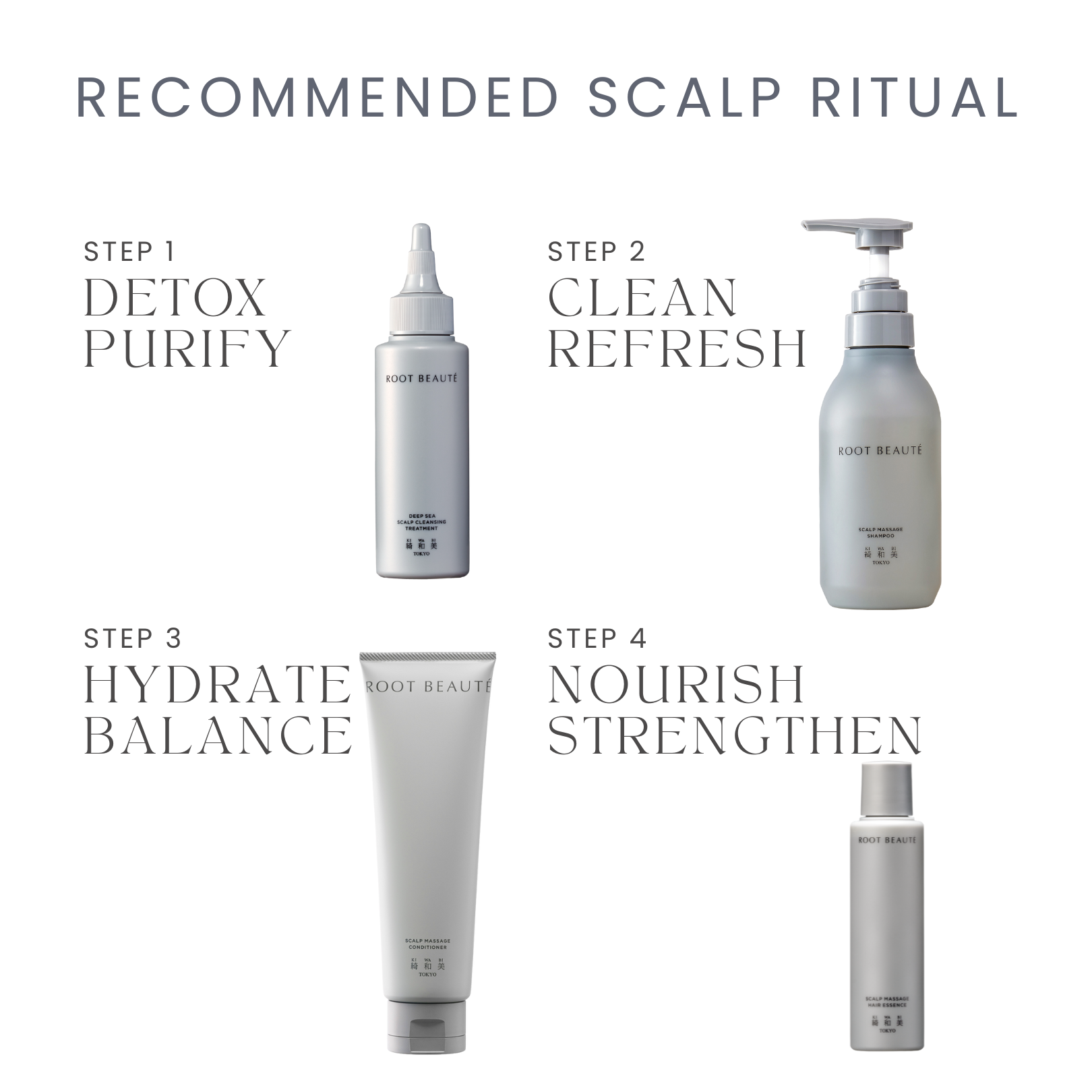 Scalp Conditioner