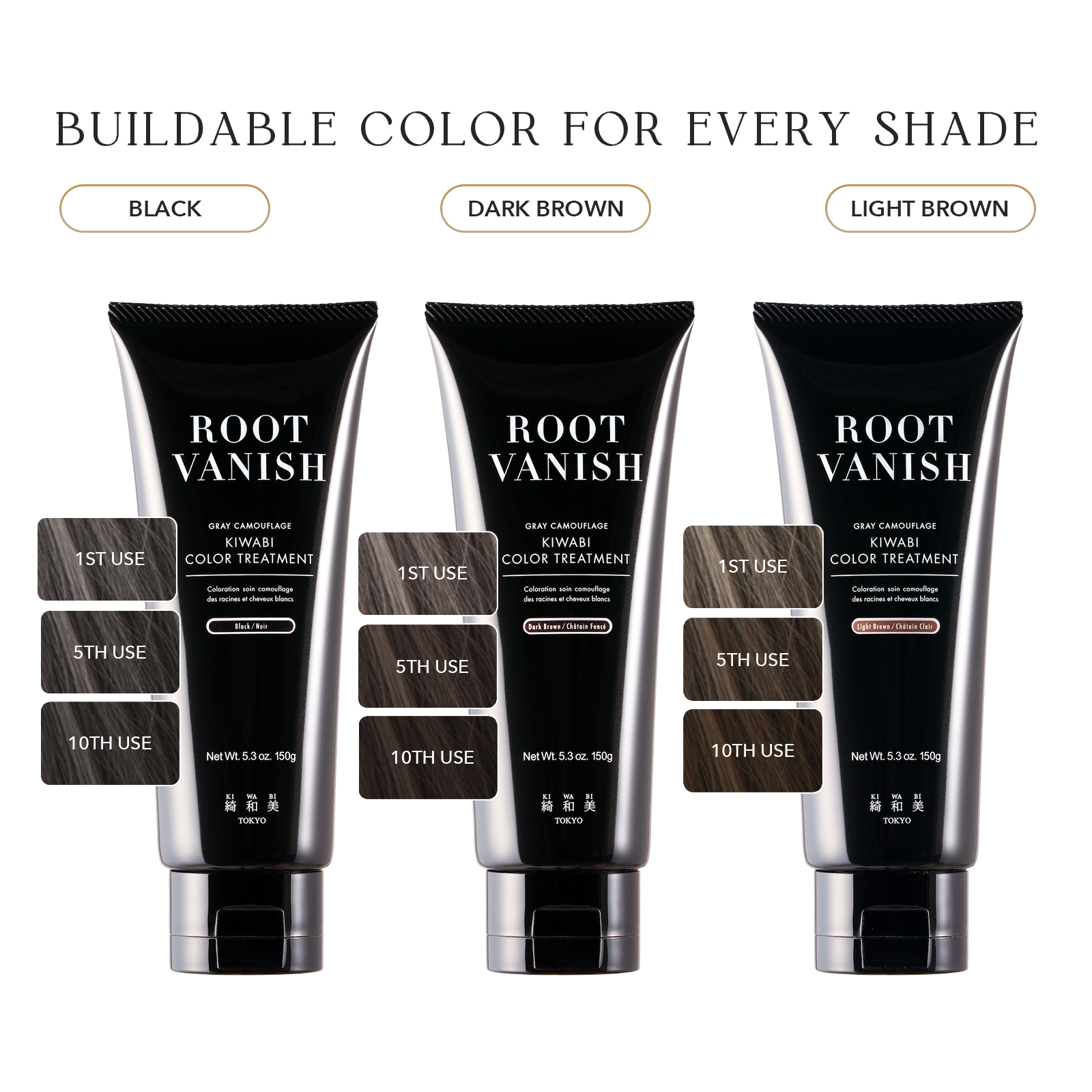 Hair Color Treatment for Gray Hair