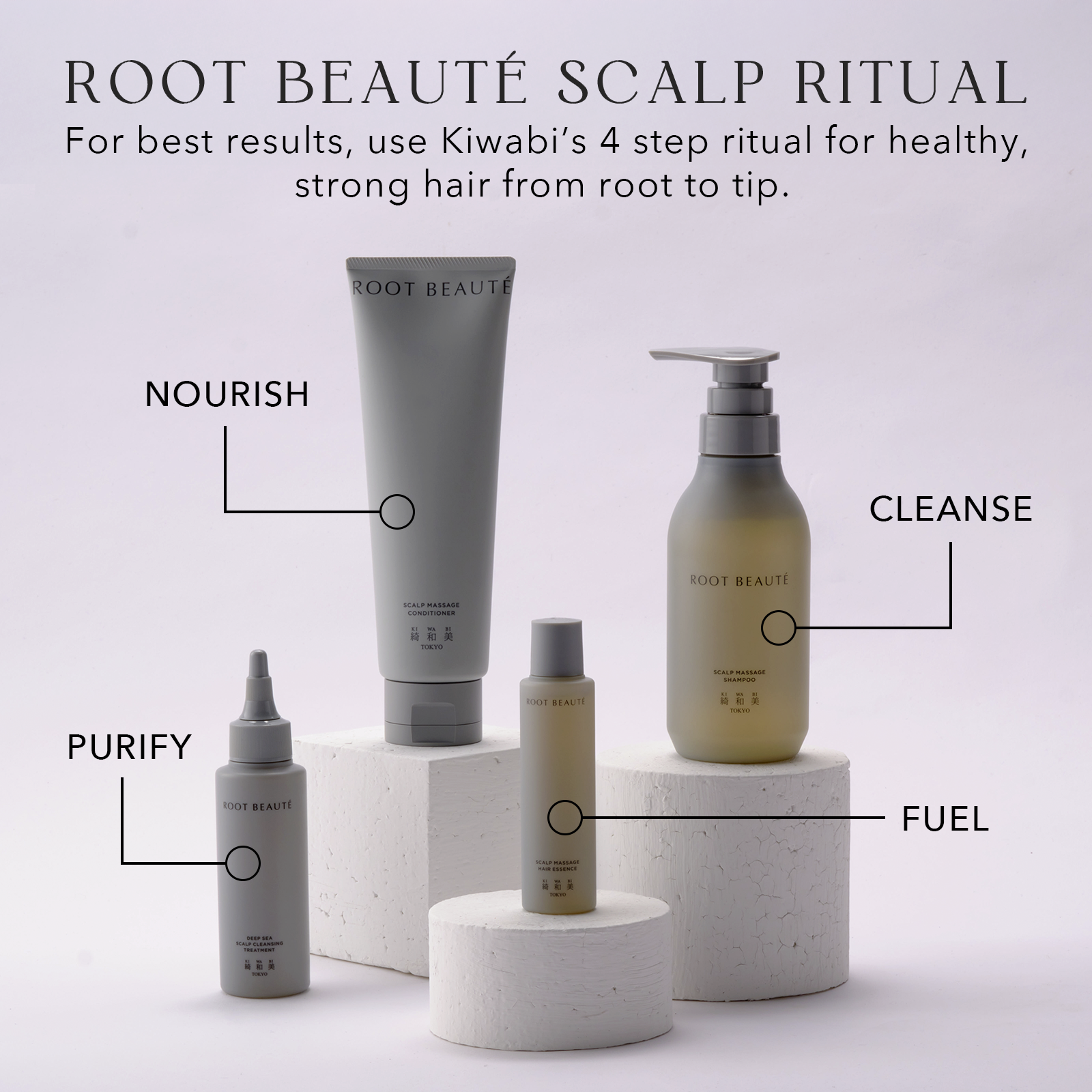 Deep Hair Cleanse4個セット Complete Scalp Detox & Growth Set – KIWABI GLOBAL