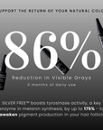 Defy Gray Hair Serum (Reverse Grays)
