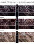 Natural Gray Coverage System