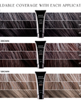Natural Gray Coverage System
