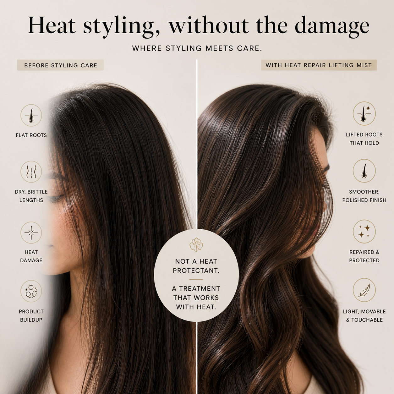 Heat Repair Lifting Mist