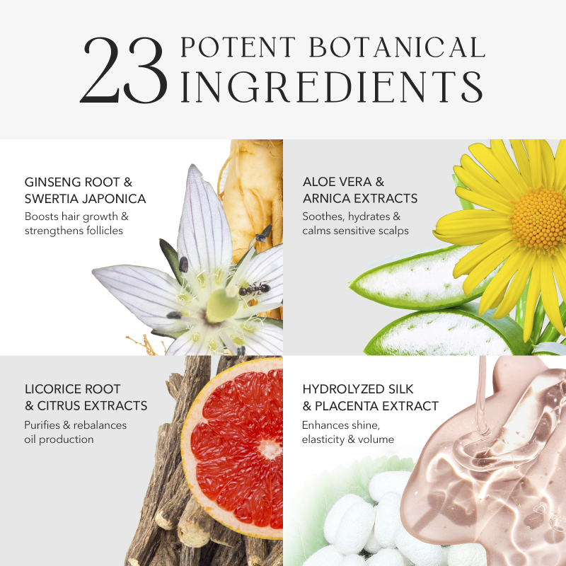 Illustration of botanical ingredients with text description of product benefits