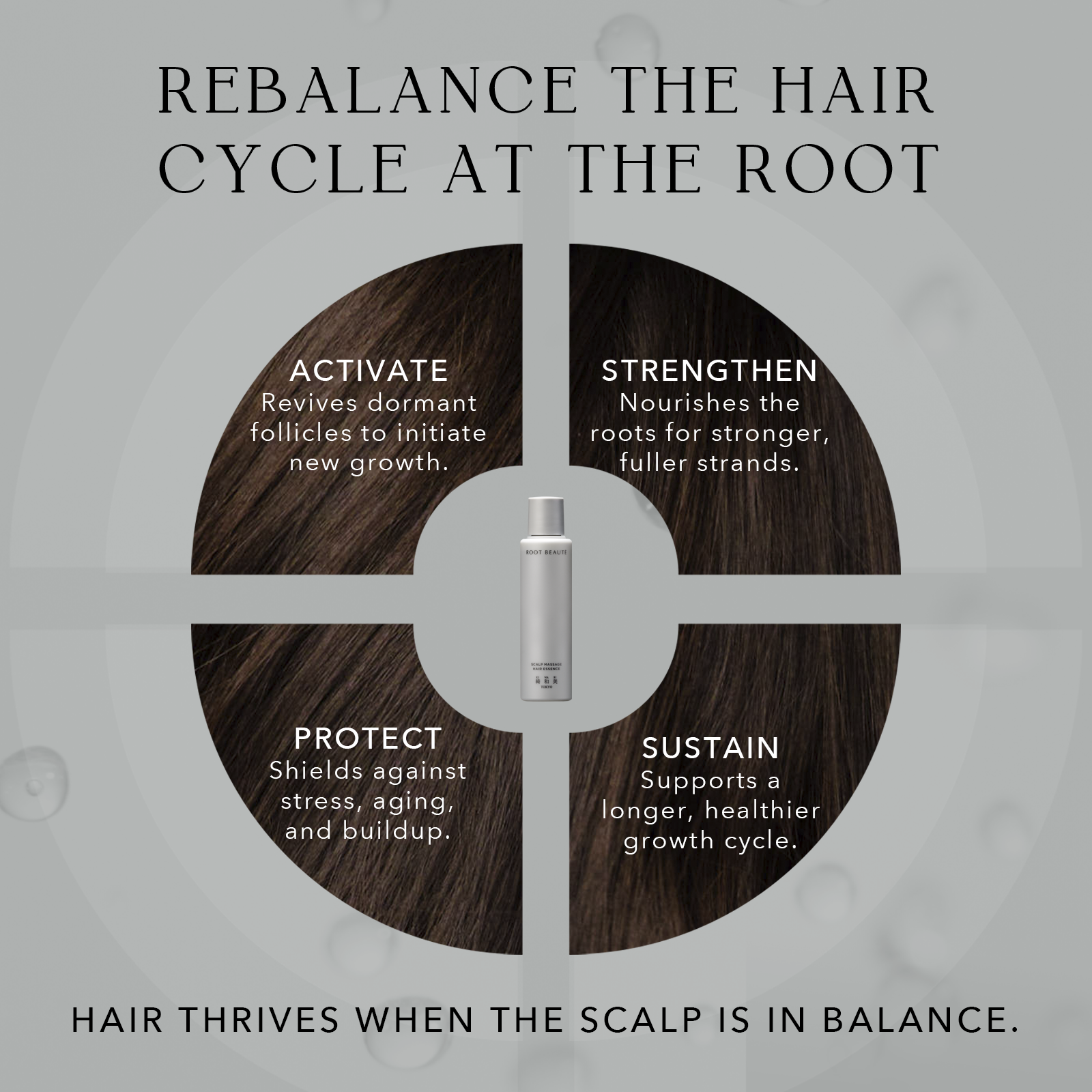 Scalp Hair Essence (Promotes Hair Growth)