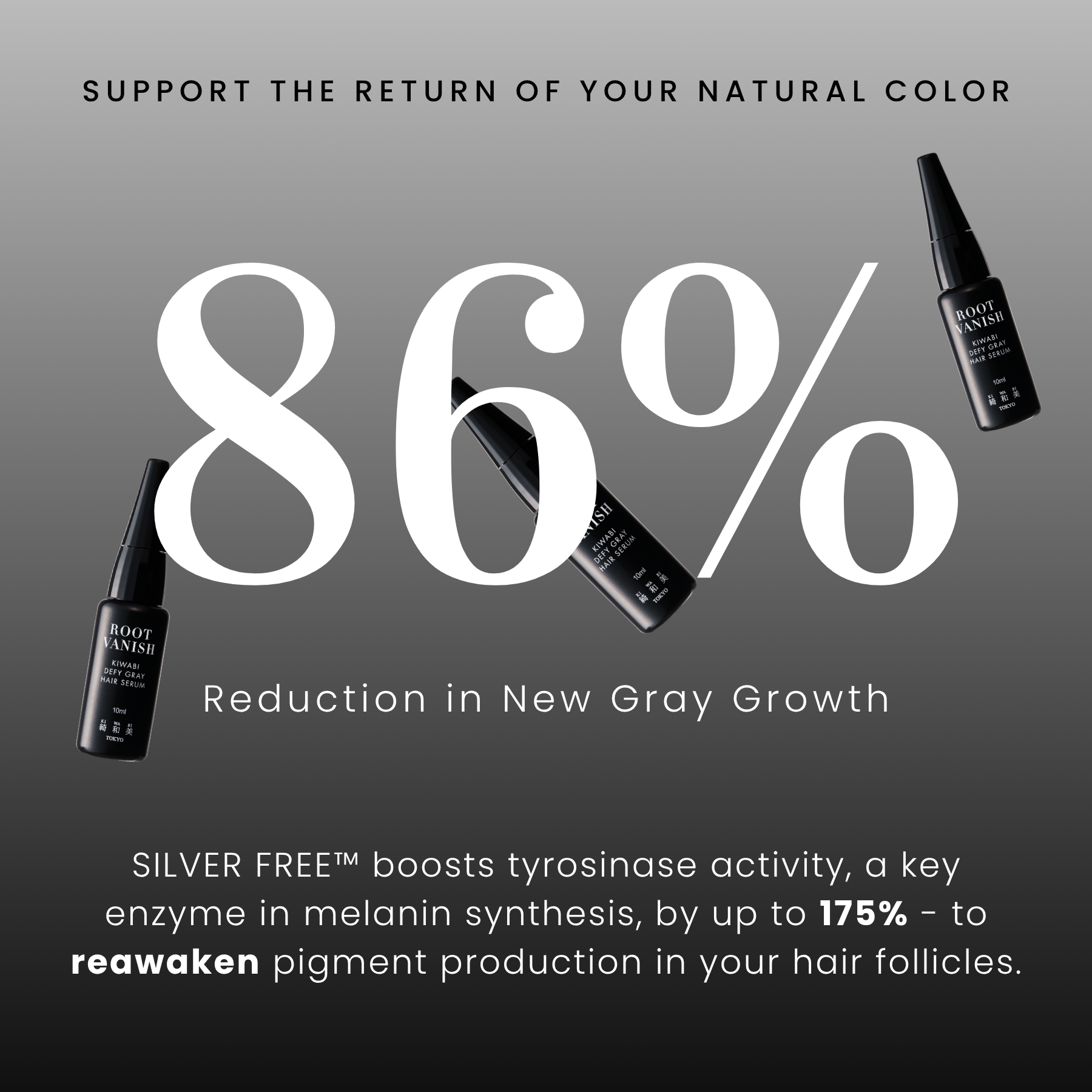 Kiwabi Defy Gray Hair Serum application