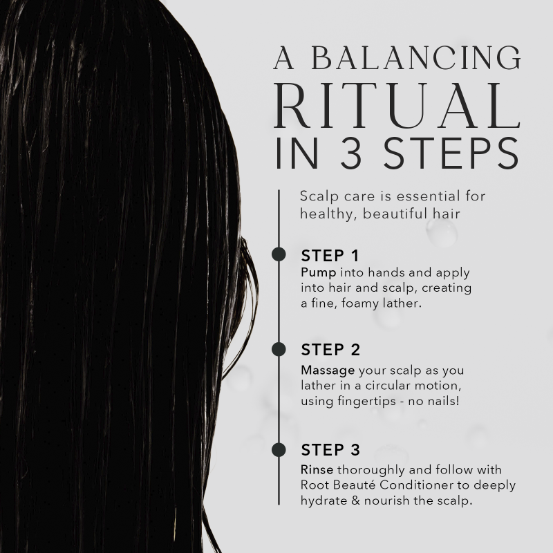 Hair care routine guide with a silhouette of a person with long hair on the left side.